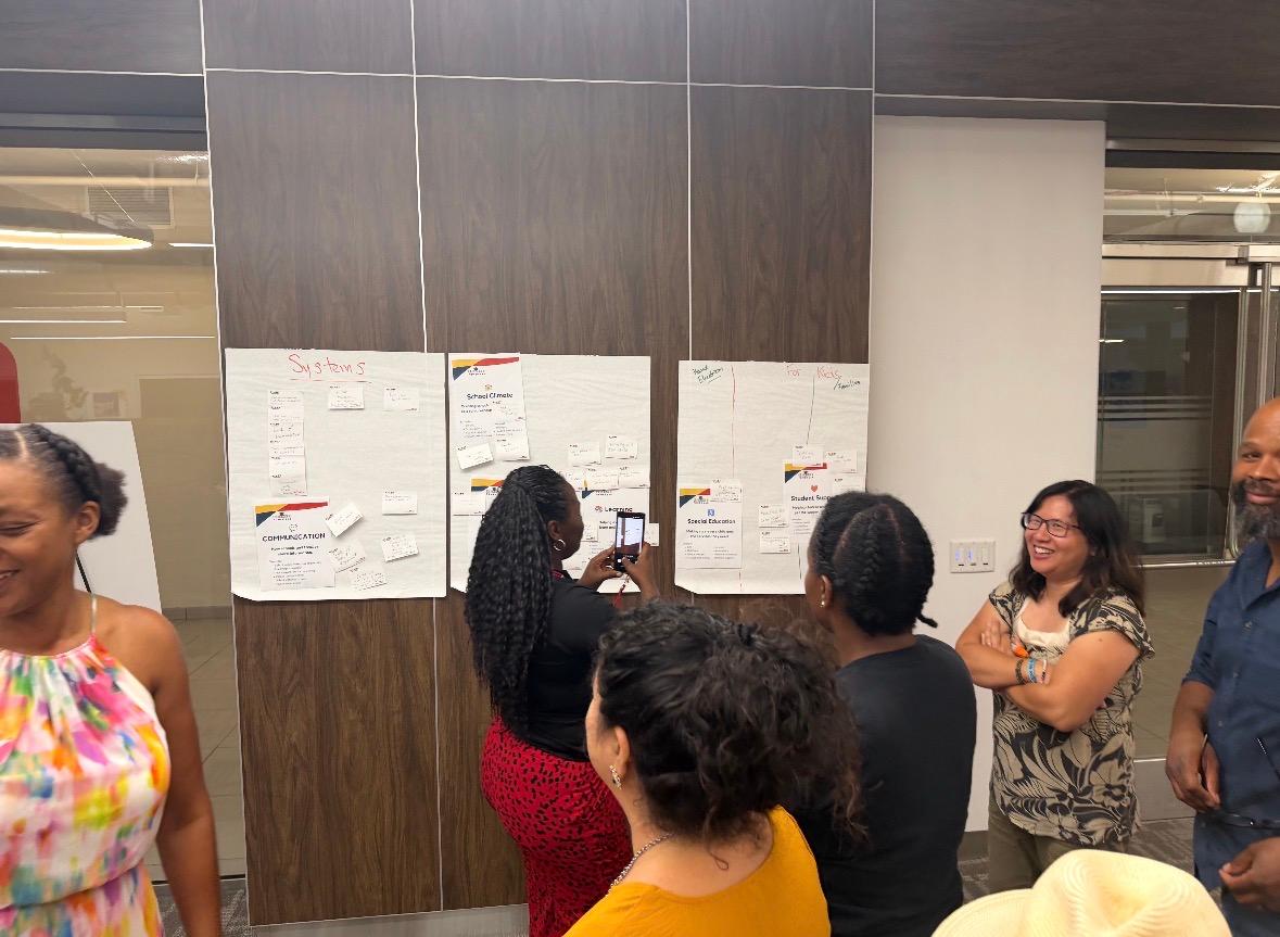 POWER Lab participants collaborating