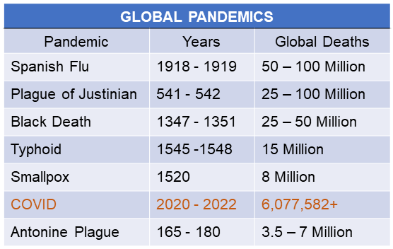 Pandemic Chart PNG.png