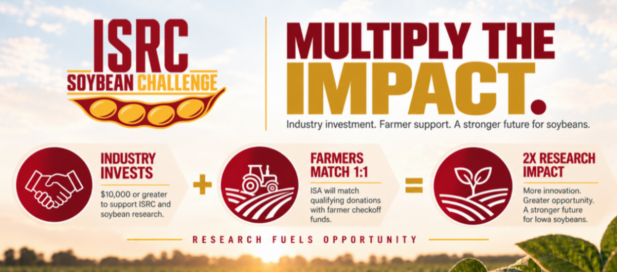 Multiply the Impact Campaign logo