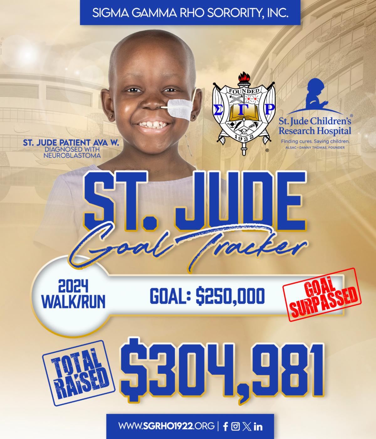 A Message of Hope 2024 St. Jude Walk Report