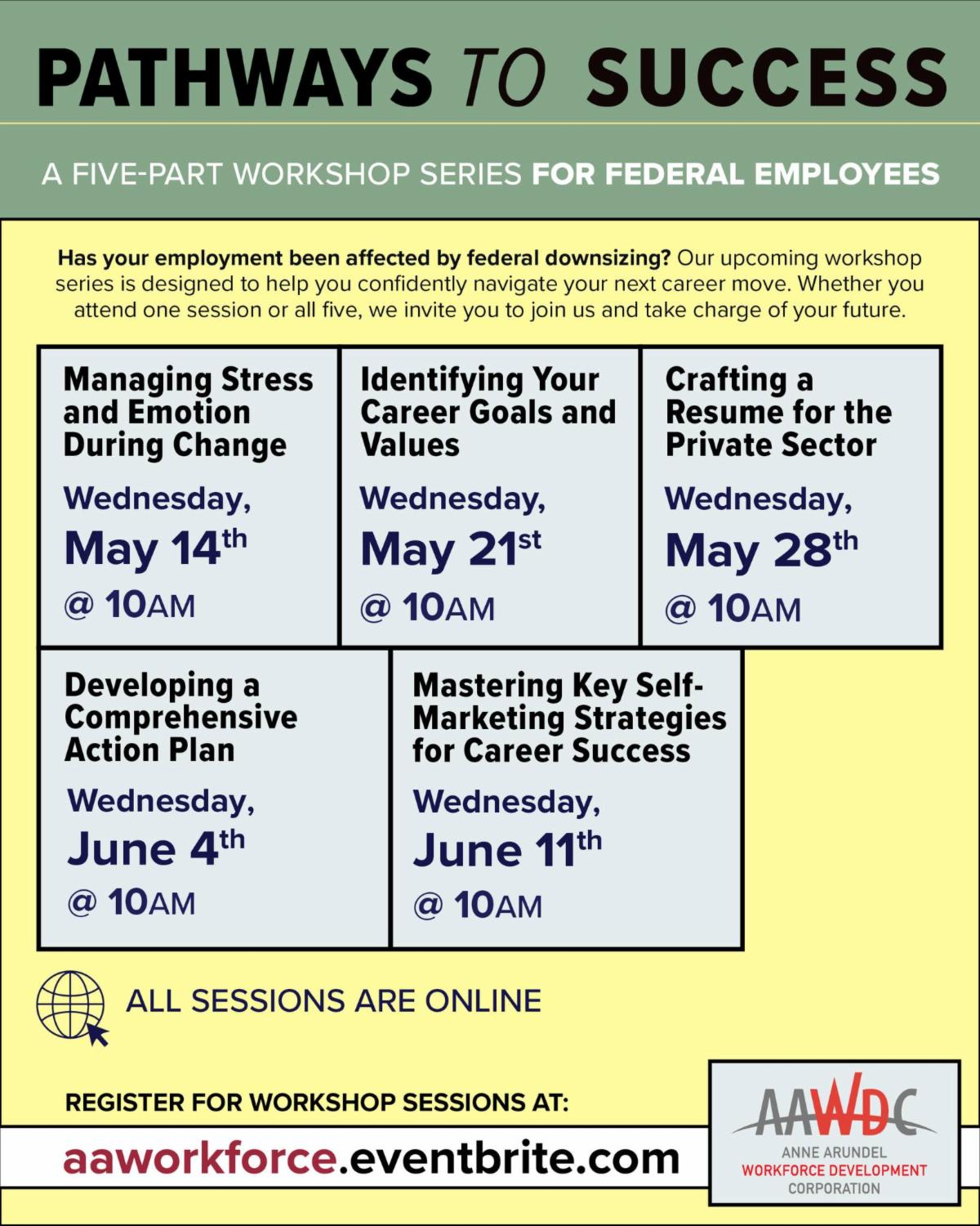 Missed our April - May workshop series for federal employees? Don’t worry—you can join us for our next series starting this week! Whether you attend a single session or complete the full series, you'll gain valuable skills and strategies to help you confidently take the next step in your career. Sessions take place Wednesdays at 10 a.m., from May 14 - June 11, at the Anne Arundel County Career Center. Click here to register.
