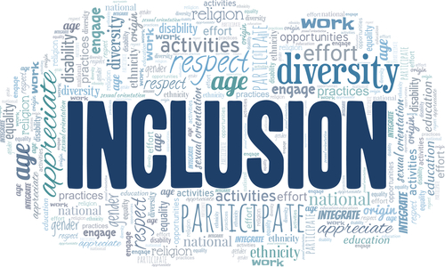 Inclusion word cloud isolated on a white background.