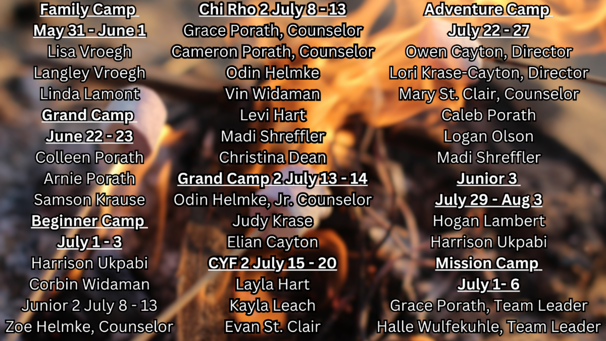 Camp Goers.png