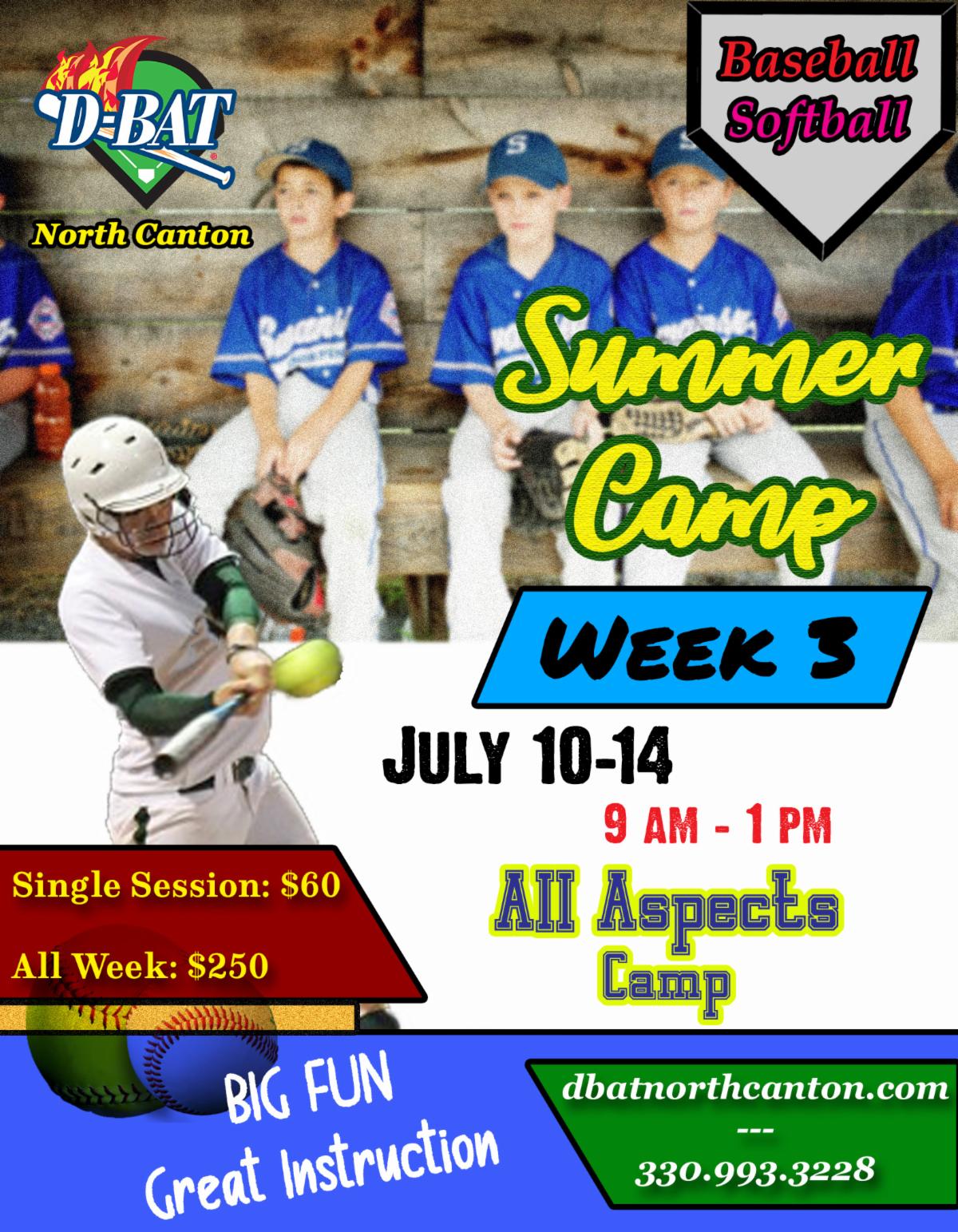 College World Series Odds & Ends