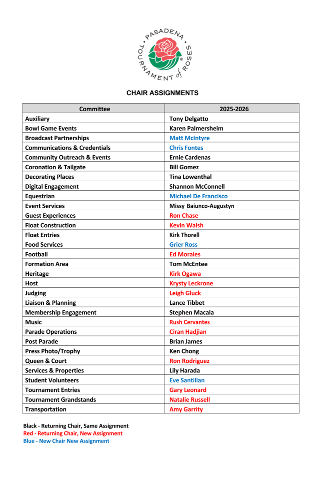 Get ready to celebrate—the 2025-26 Committee Chairs are ...