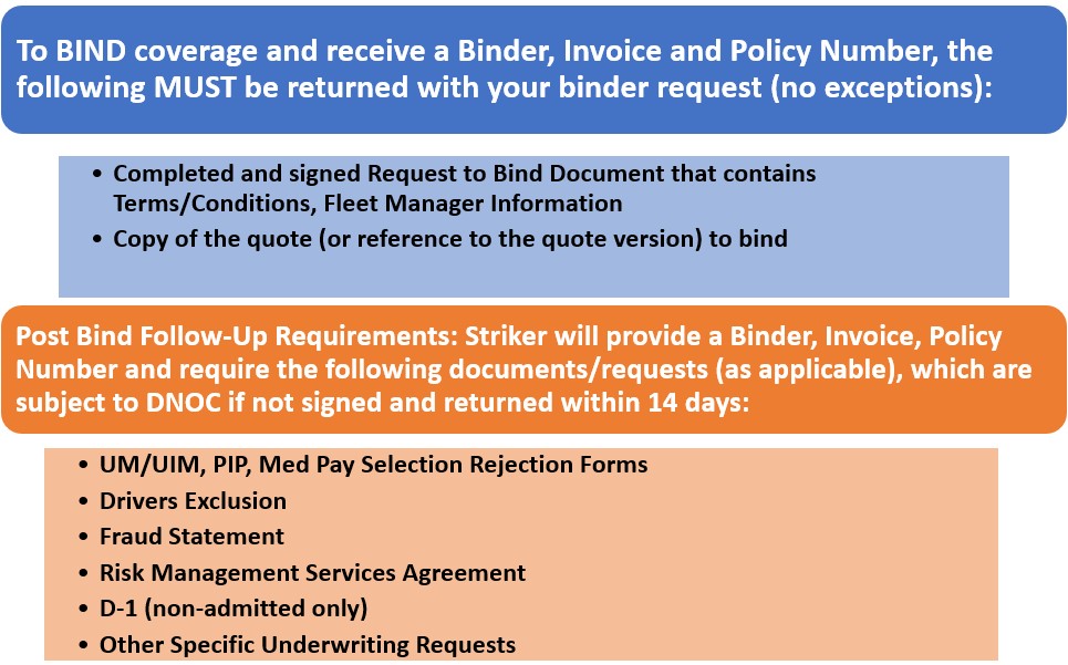 Risk Theory Insurance Agency Partners / Striker Insurance
