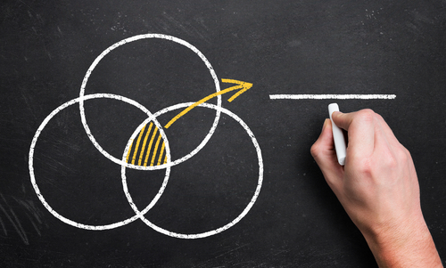 hand writing 3 overlapping circles with intersection pointing to an empty place for custom message