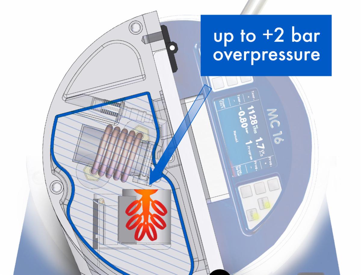 Still Torch Casting? Try Our Compact Gold, Silver, and Platinum Casting