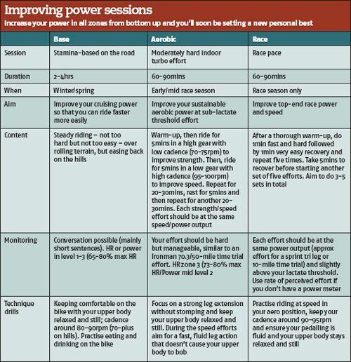 Improving-power-c1b059e.jpg