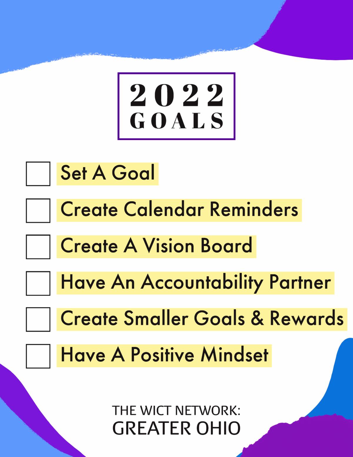 WICT 2022 Goals Checklist.jpg
