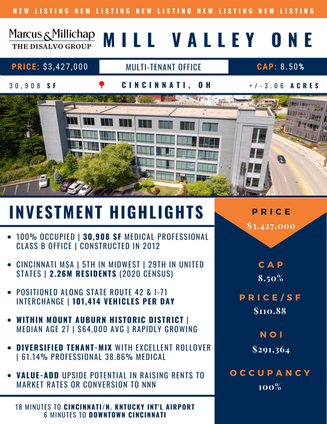 New Listing MT Off./MOB 3.427M 8.50 CAP Cincinnati, OH Call