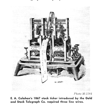 November 15, 1867 – First stock ticker debuts | Craig Hill