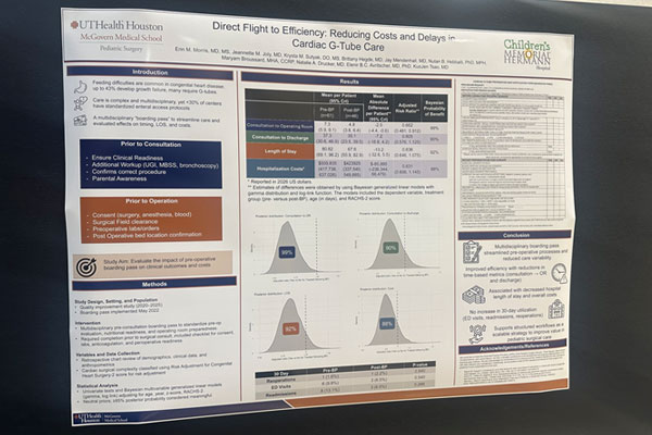 Pediatric Surgery Residents Participate in Quality Symposium