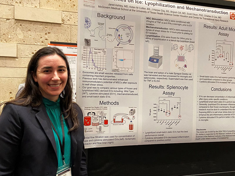 Second Annual UT System Trauma Research Symposium