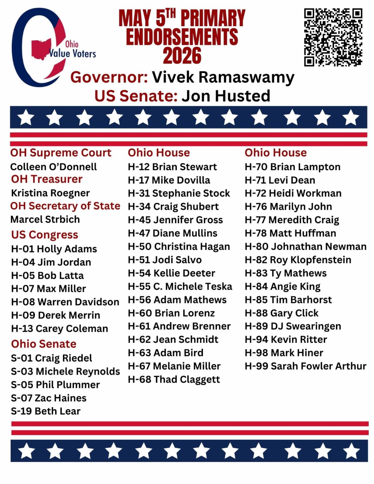2026 OVV Voter Guide - Primary Election May 5th