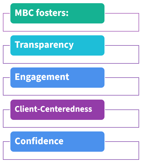 MBC Graphic