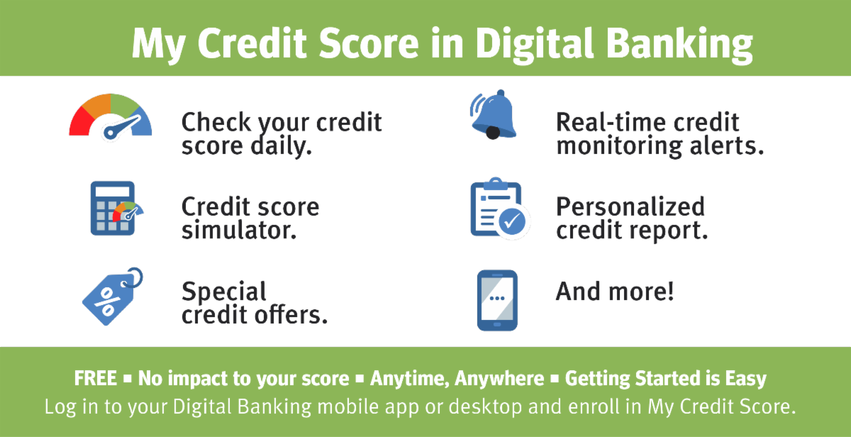 My Credit Score in Digital Banking infographic