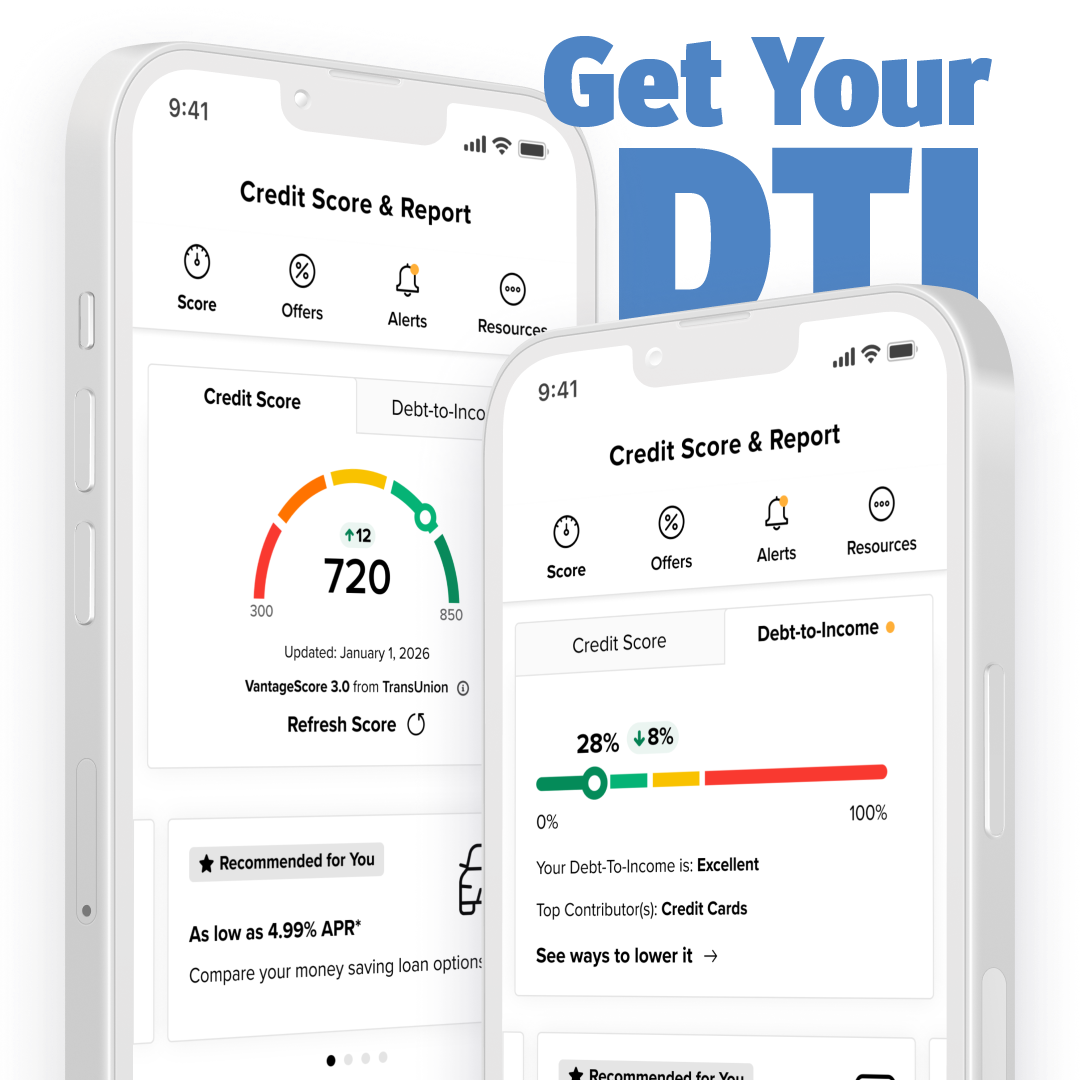Mid Oregon Digital Banking, Financial Wellness, My Credit Score, Debt To Income and how it affects your financial health.