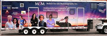 Mobile mammograms