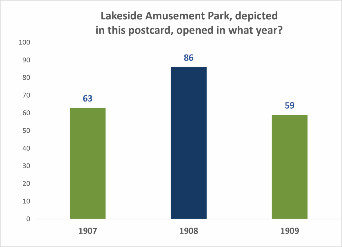 Trivia results from the September edition of the Engage Jeffco newsletter.