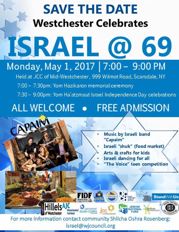 Updated as of 3_20_17