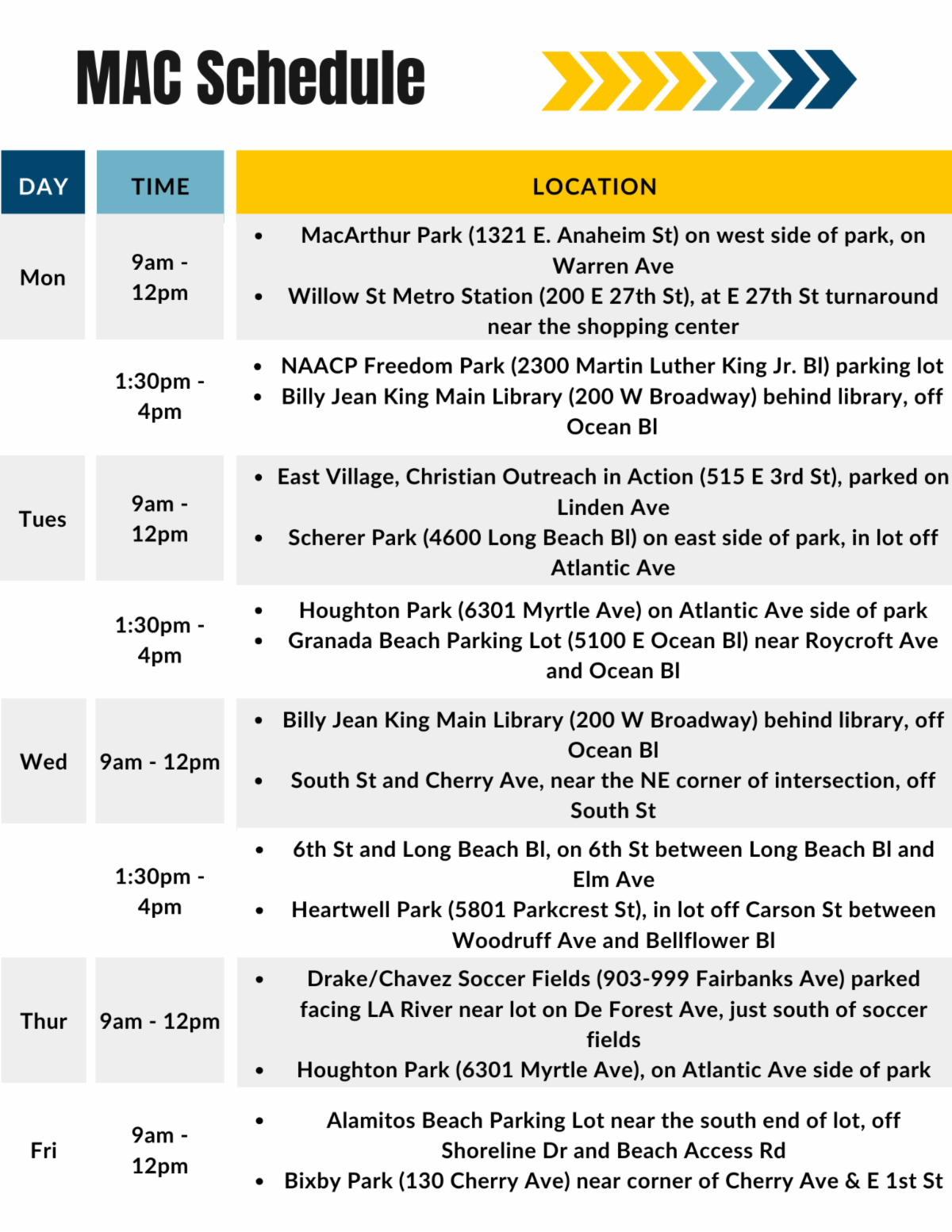 MAC November Update (1)