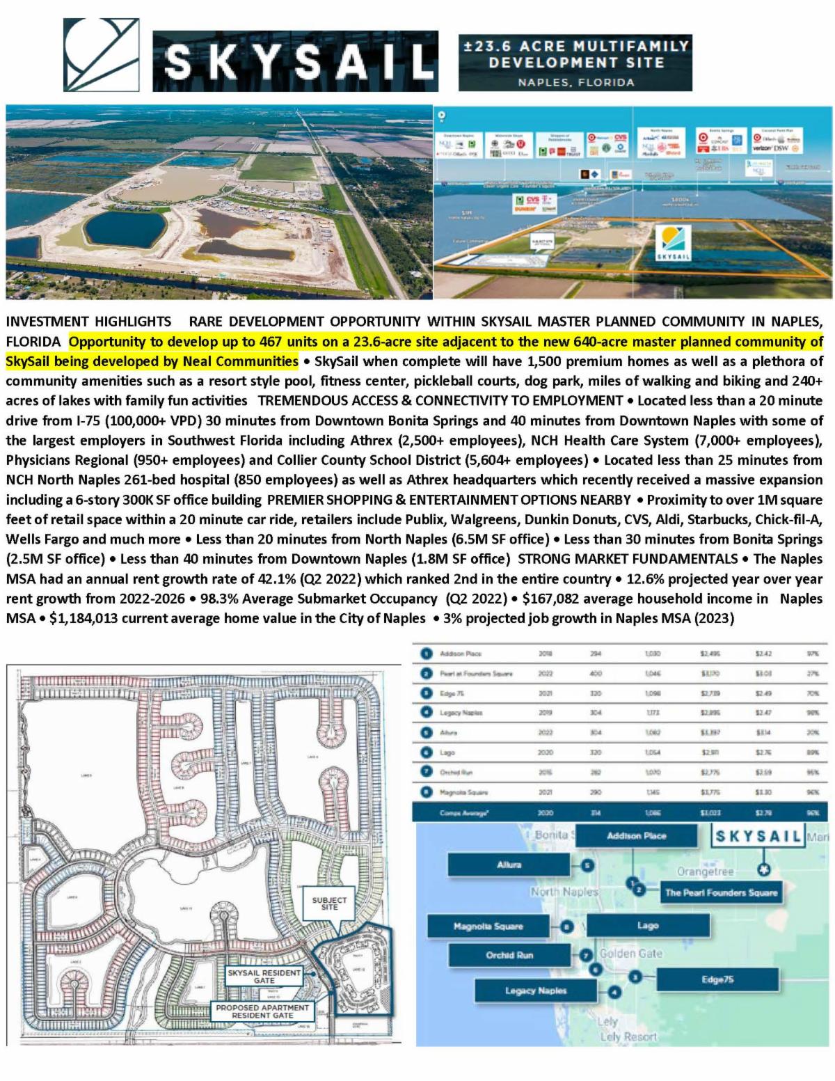 RED LOBSTER NNN, LAND PEMBROOKE PINES, LAKE WORTH, WYNWOOD