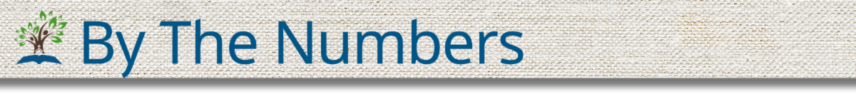 Header_ByTheNumbers_L2L.png