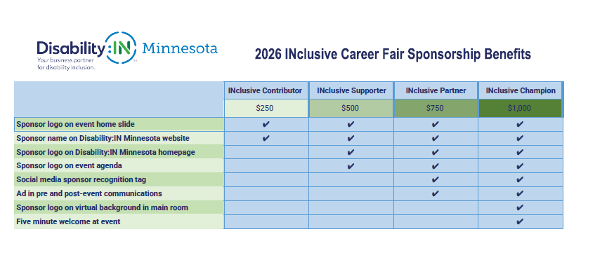 2026 INclusive Career Sponsorship Benefits Matrix.png