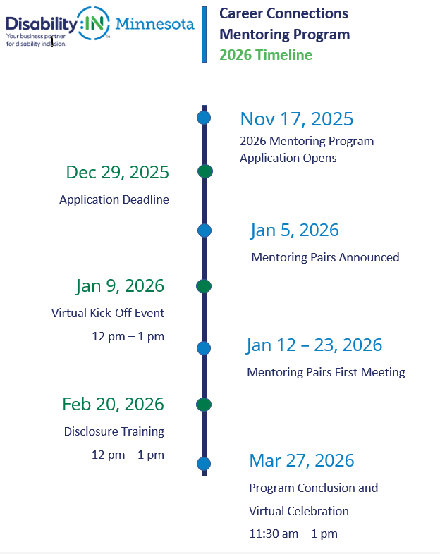 Career Connections Mentoring Program Timeline 2026