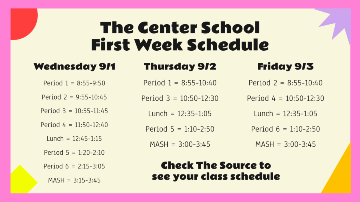 TCS week one 2021.png