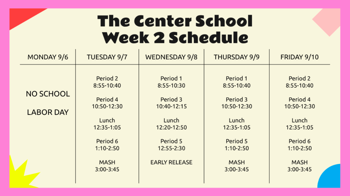 TCS week two 2021.png