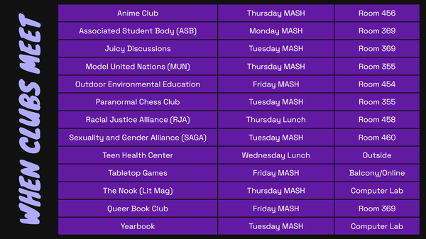 club meetings 2021.png