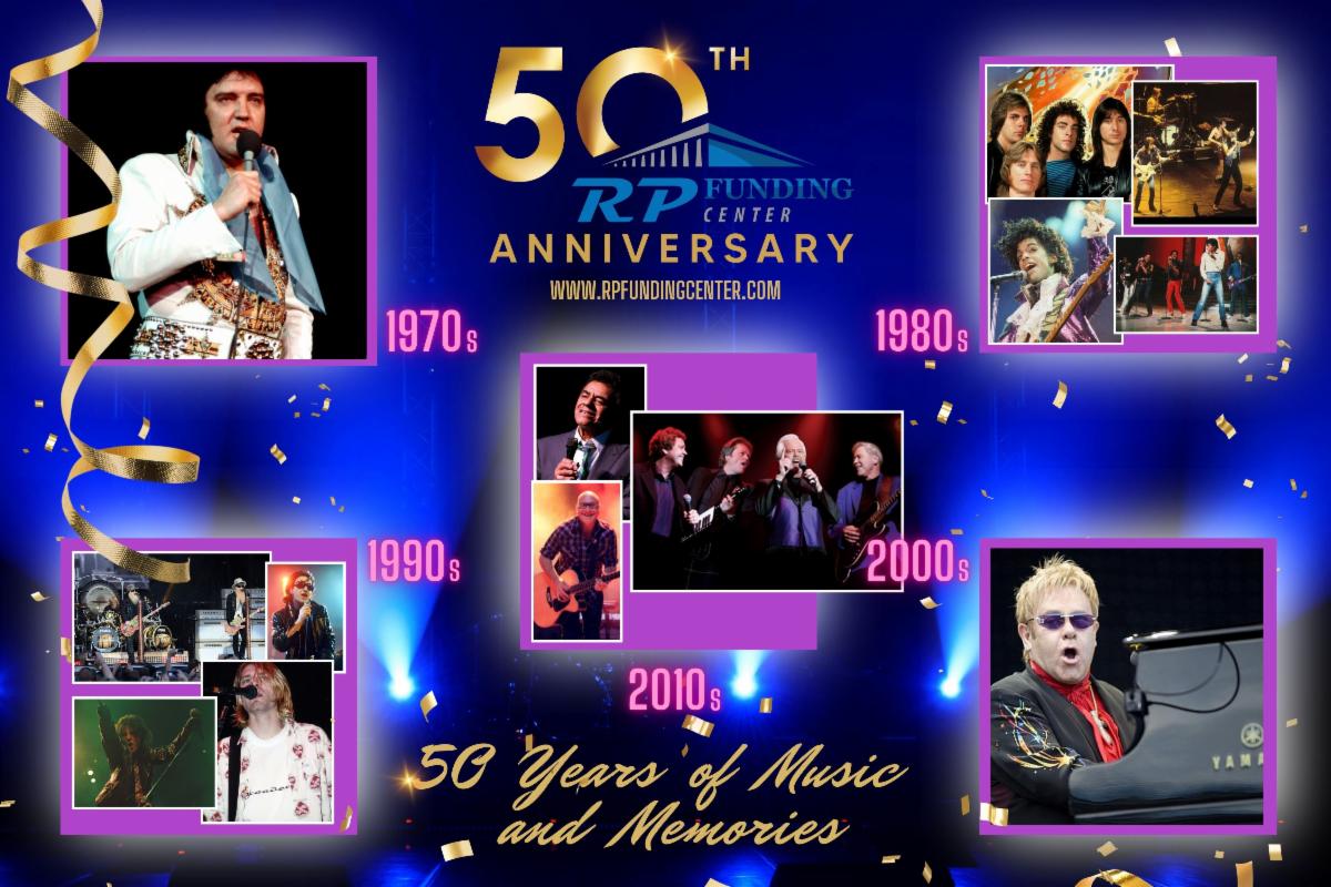 "A graphic banner celebrating the RP Funding Center’s 50th anniversary. The design features photos of iconic performers from each decade. Under the header '1970s,' Elvis Presley is shown singing into a microphone. Under '1980s,' there are performance images of Journey, Prince, and Bruce Springsteen. The '1990s' section features Alice Cooper, Nirvana, and Bob Dylan. Elton John is pictured under a '2000s' header. Large text at the bottom reads, '50 Years of Music and Memories.'"
