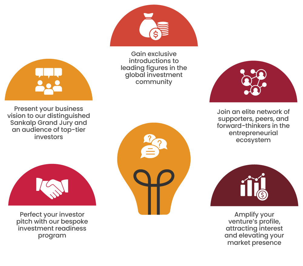 Unleash Your Impact Apply Now to Sankalp Africa's Premier Impact