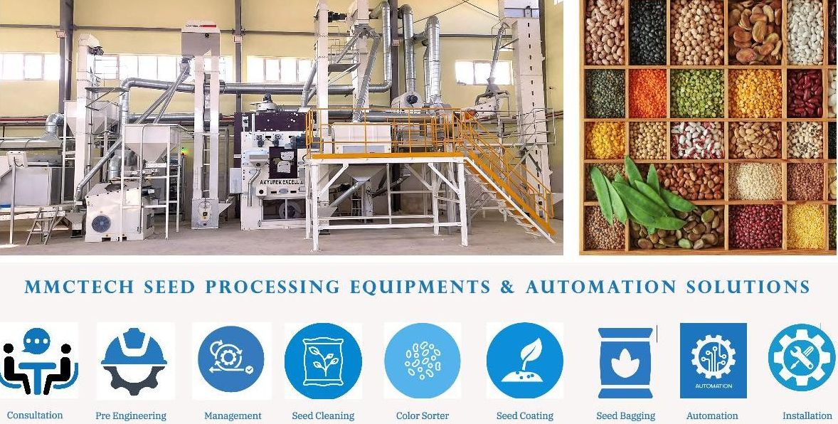 Mmctech Seed processing Plant for soybeans