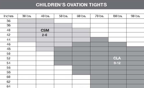 Ovation Tights Sizing Charts