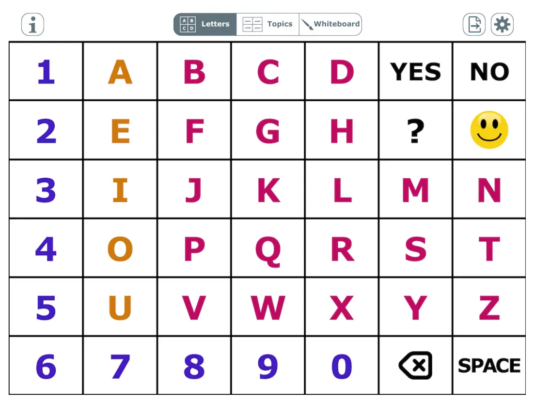 Alphabet letter board with numbers and yes and no