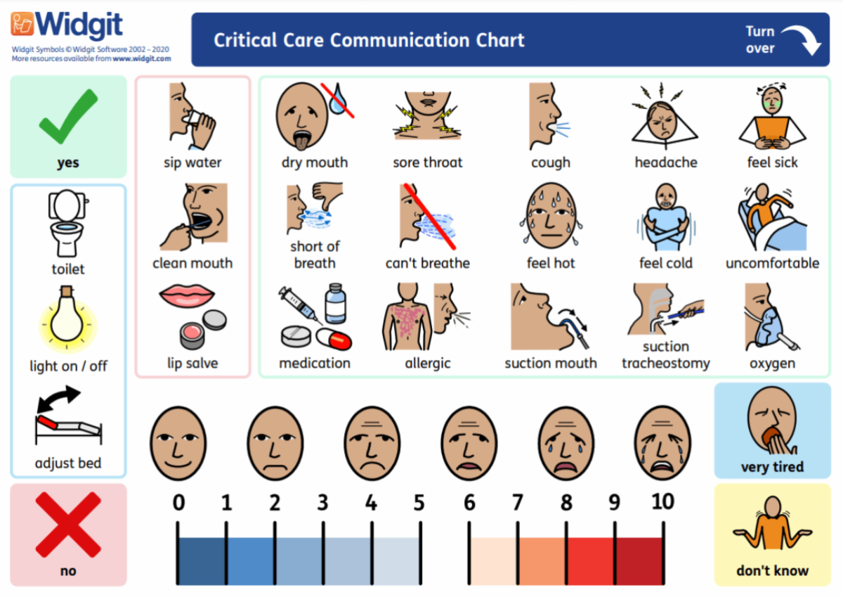 emergency communication board 