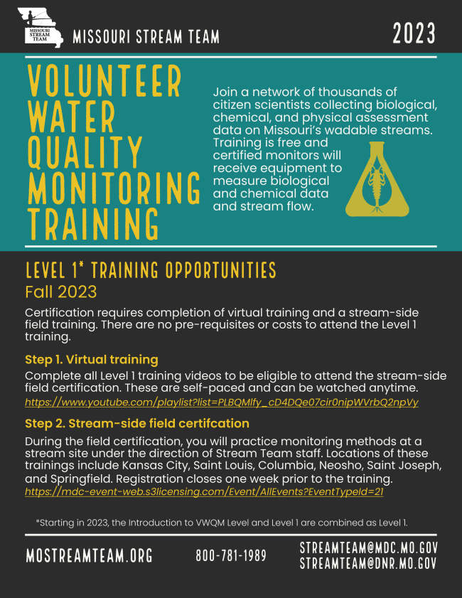 Announcement Level 1 Volunteer Water Quality Monitoring