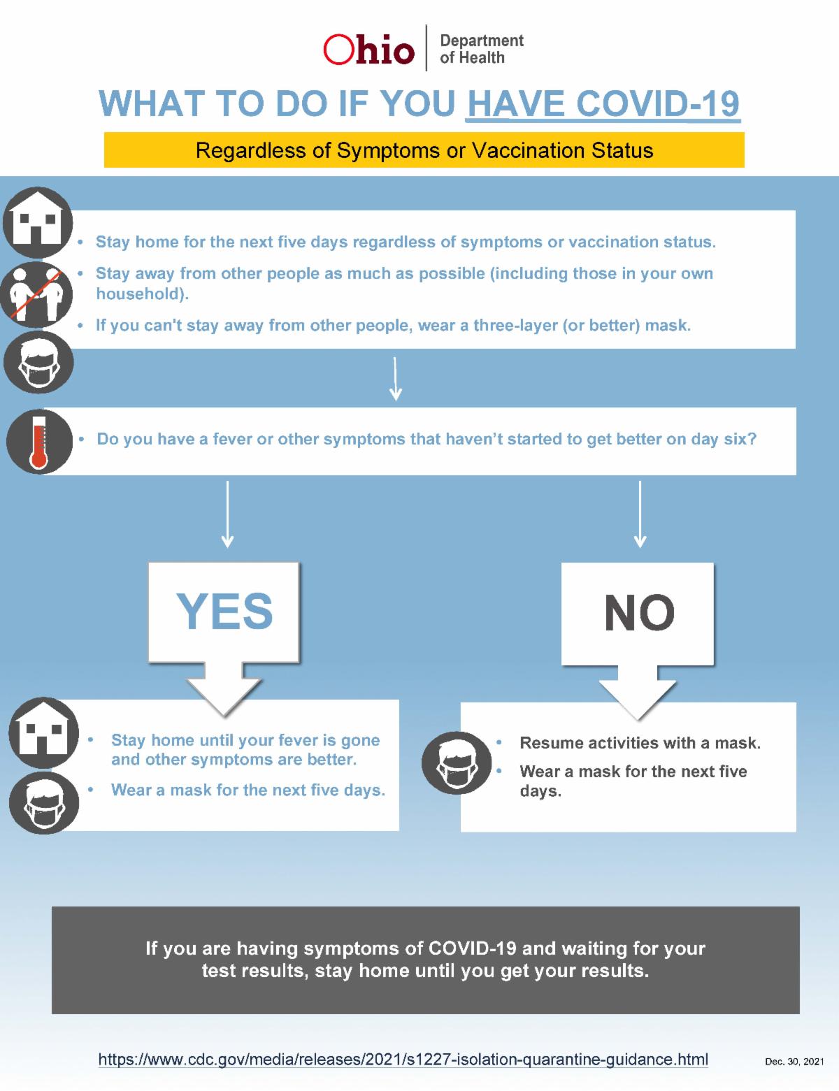 2022 covid-19-guidance-quarantine_Page_1.jpg