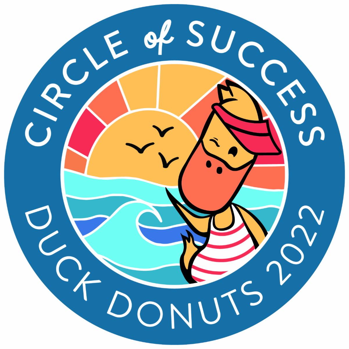 Franchise Owner s Meeting Register For A Chance To Win A Free Night Stay 