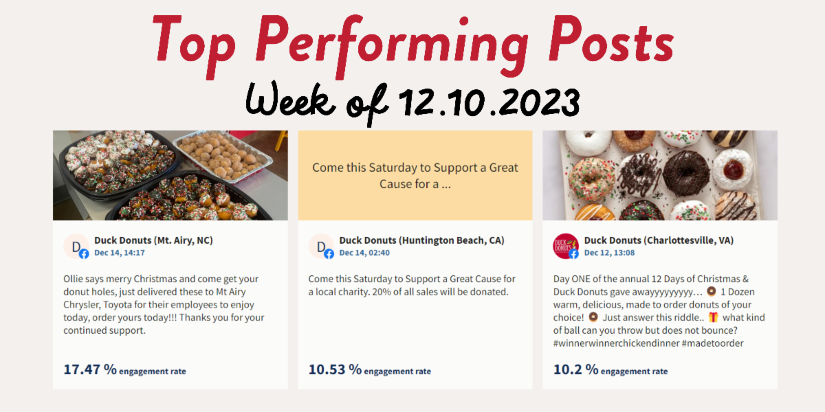 Duck Donuts What You Need to Know 12/26/2023