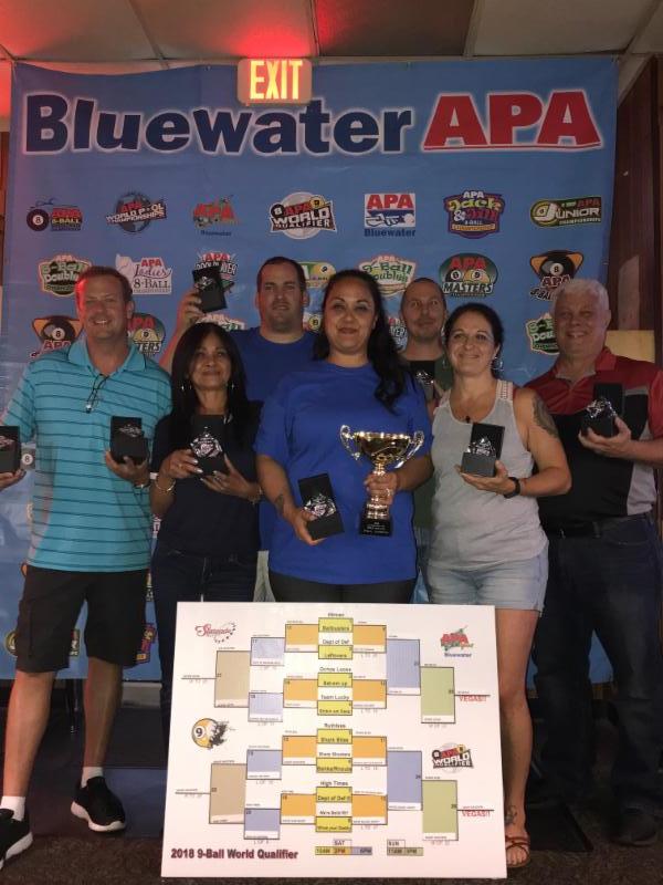 2018 Bluewater APA 9Ball World Qualifier Results PLAYER CORRECTION
