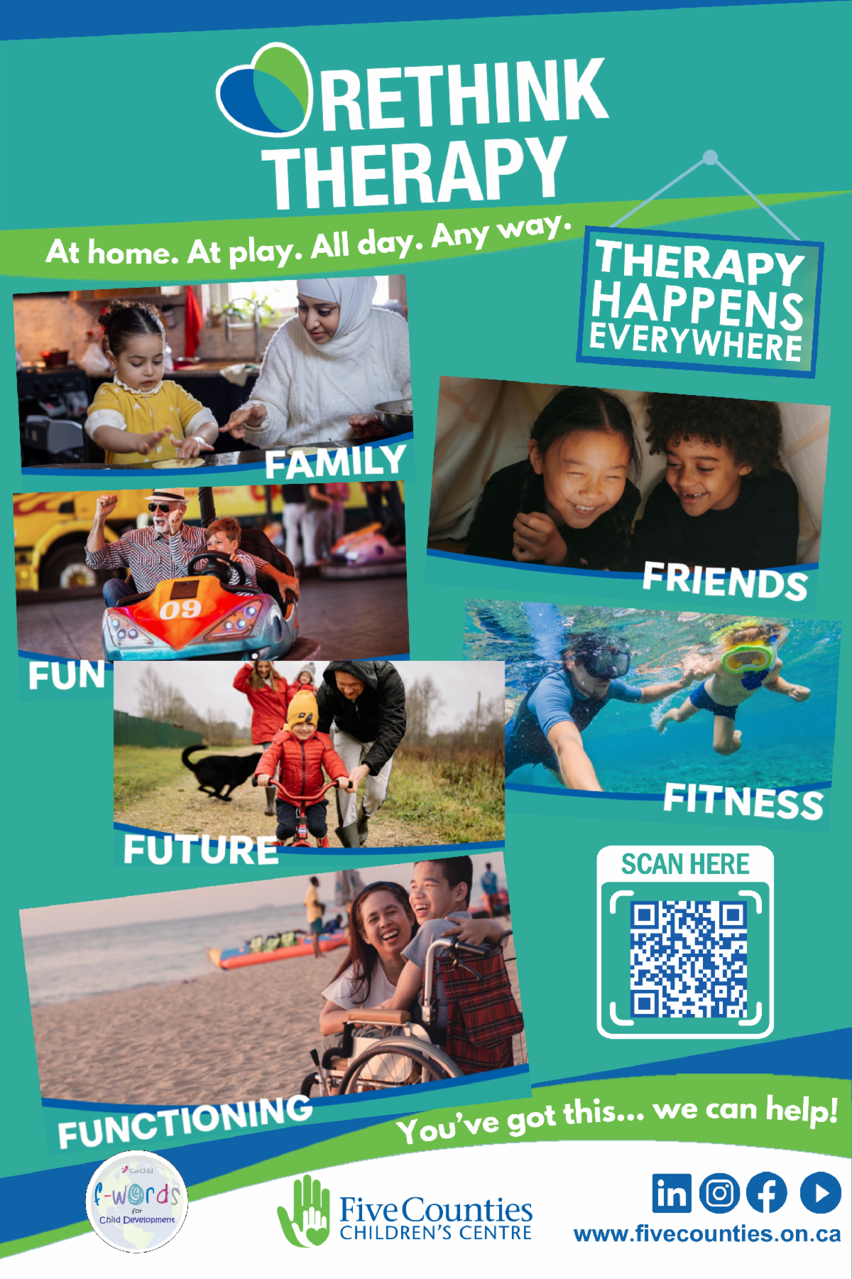 Rethink Therapy