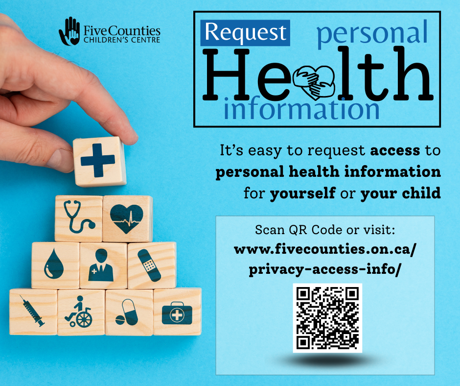 request information visual
