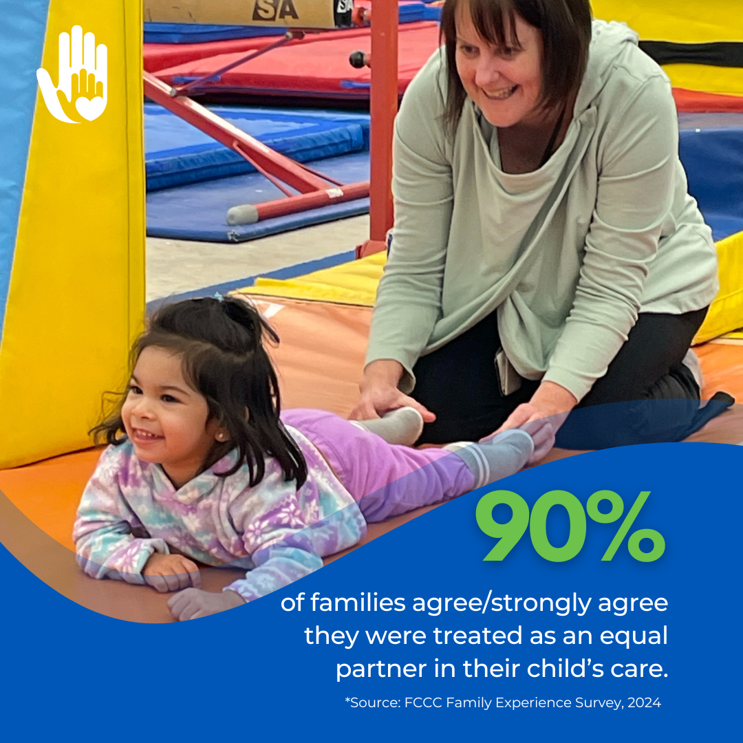 Visual showing results from Family Engagement survey