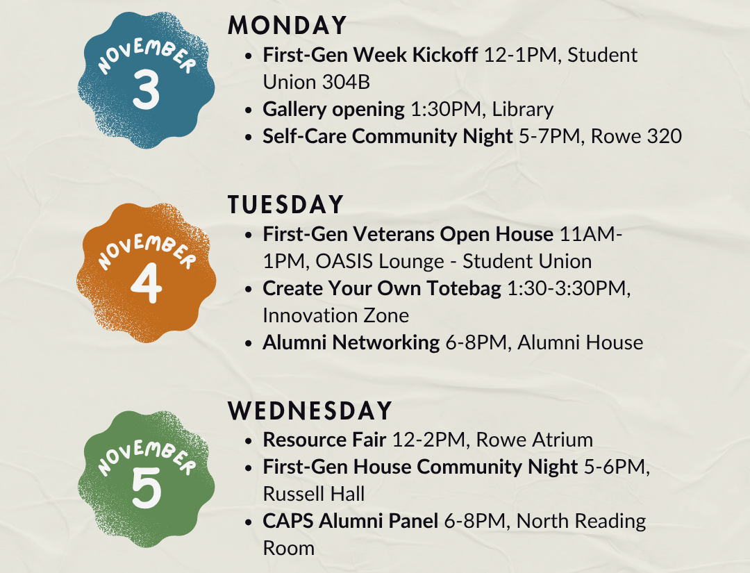 November 3 Monday First Gen Week Kickoff 12 to 1 PM Student Union 304B Gallery opening 1 30 PM Library Self Care Community Night 5 to 7 PM Rowe 320 November 4 Tuesday First Gen Veterans Open House 11 AM to 1 PM OASIS Lounge Student Union Create Your Own Totebag 1 30 to 3 30 PM Innovation Zone Alumni Networking 6 to 8 PM Alumni House November 5 Wednesday Resource Fair 12 to 2 PM Rowe Atrium First Gen House Community Night 5 to 6 PM Russell Hall CAPS Alumni Panel 6 to 8 PM North Reading Room