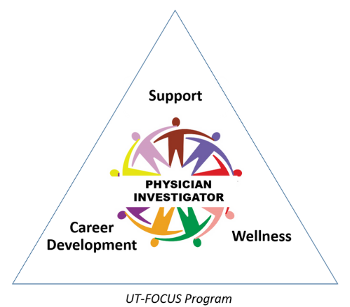 UT Focus logo.png