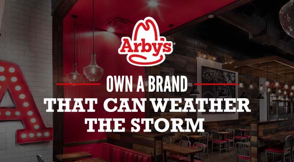 Own A Brand That Can Weather The Storm
